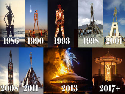 burning-man-timeline-images